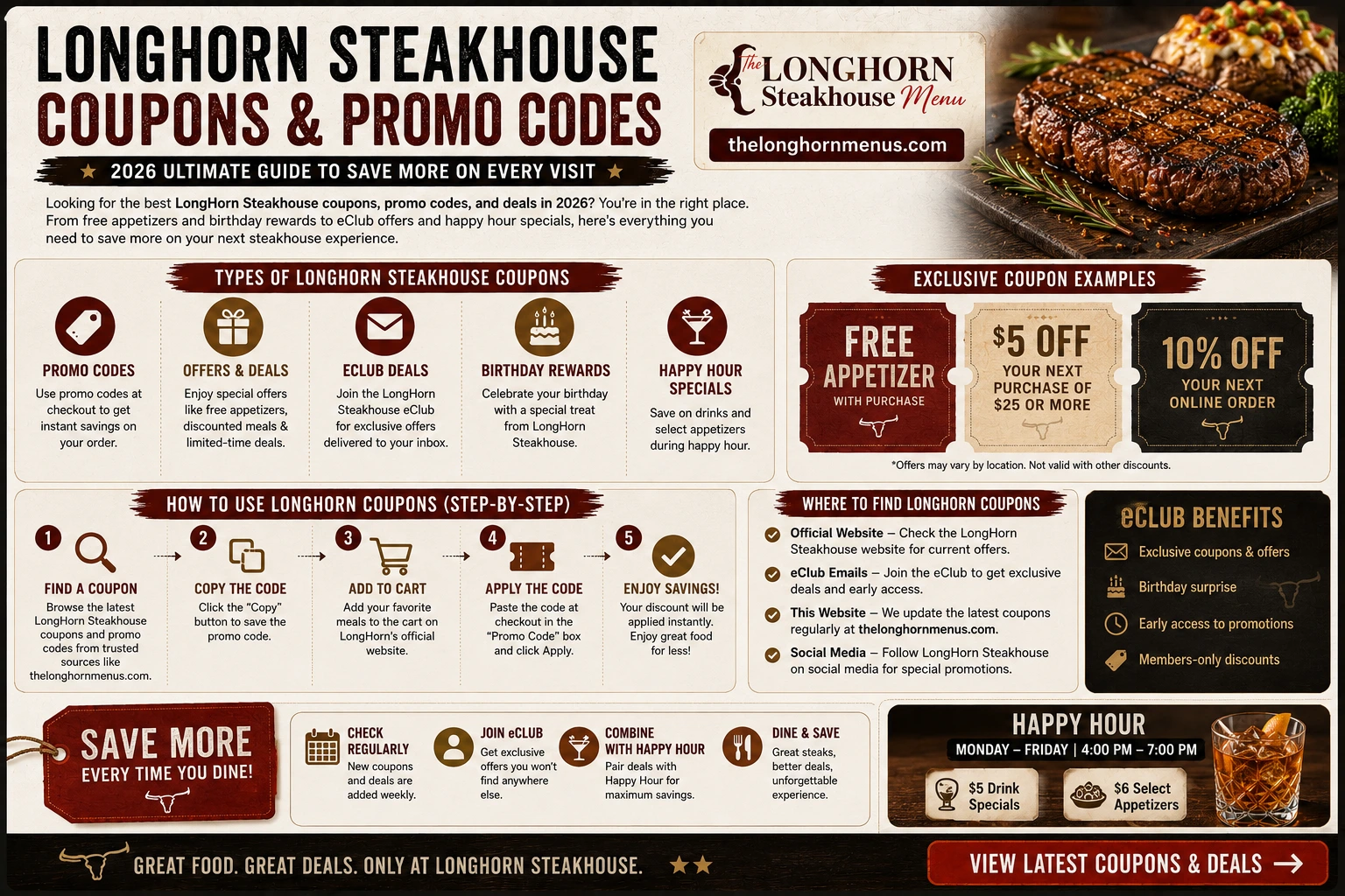 LongHorn Steakhouse Coupons and Discounts