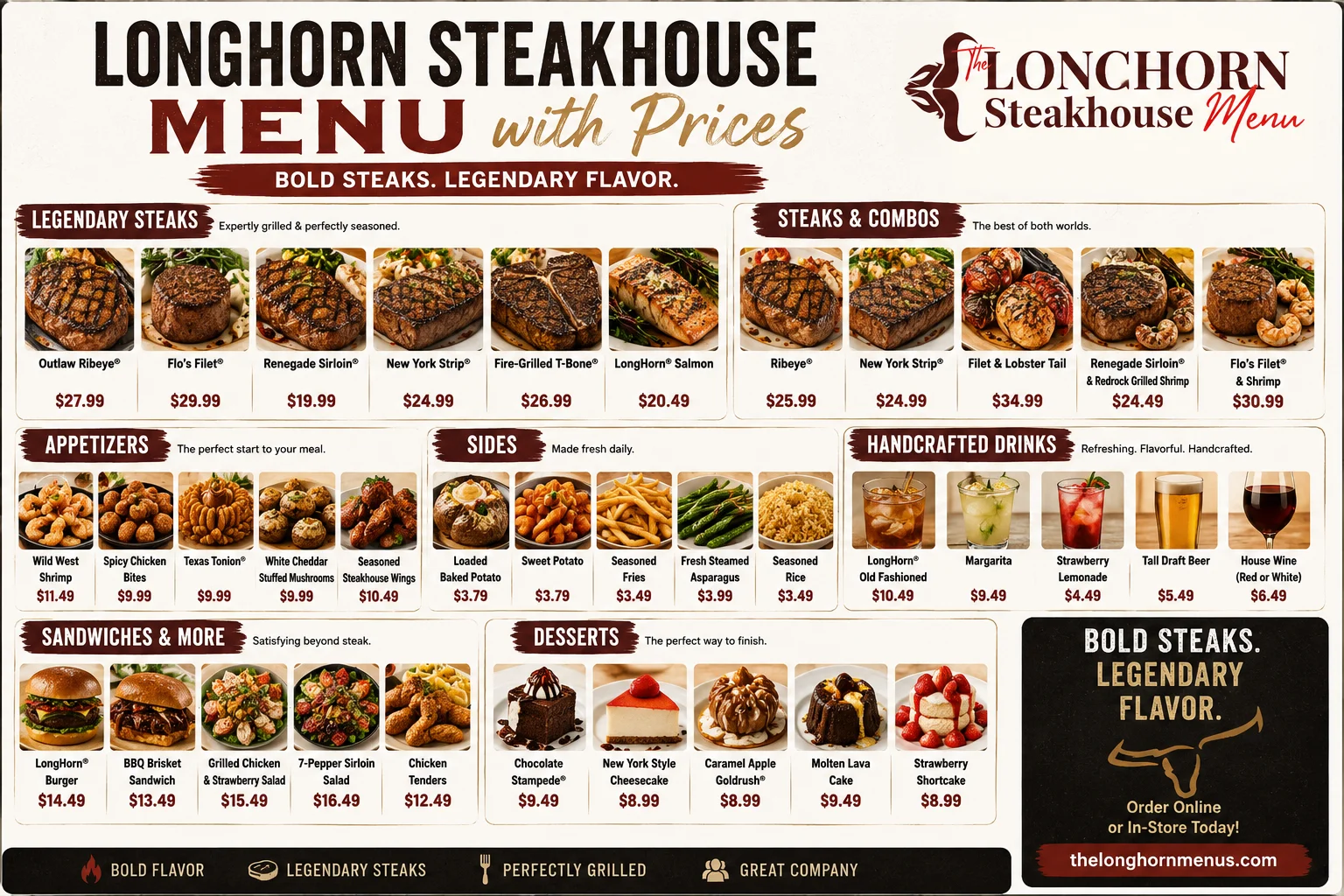 LongHorn Steakhouse Menu with Prices 2026 - Complete menu overview showing steaks, chicken, seafood, appetizers, and desserts with current prices